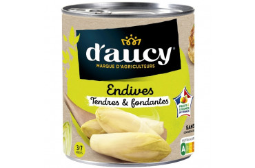 Endives d'Aucy
